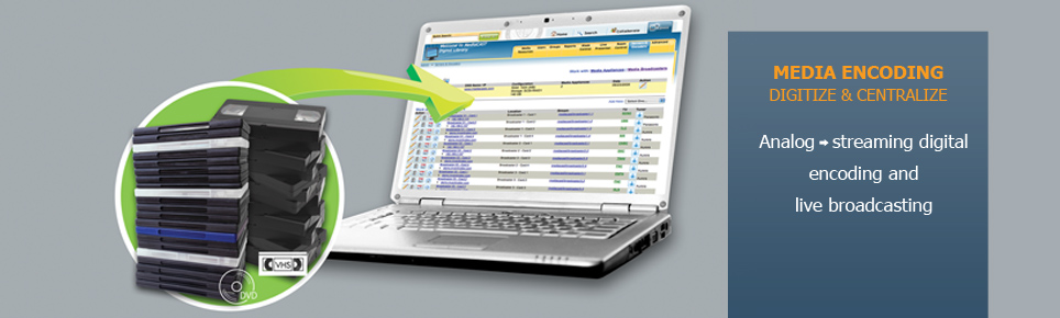 Digital Encoding K-12